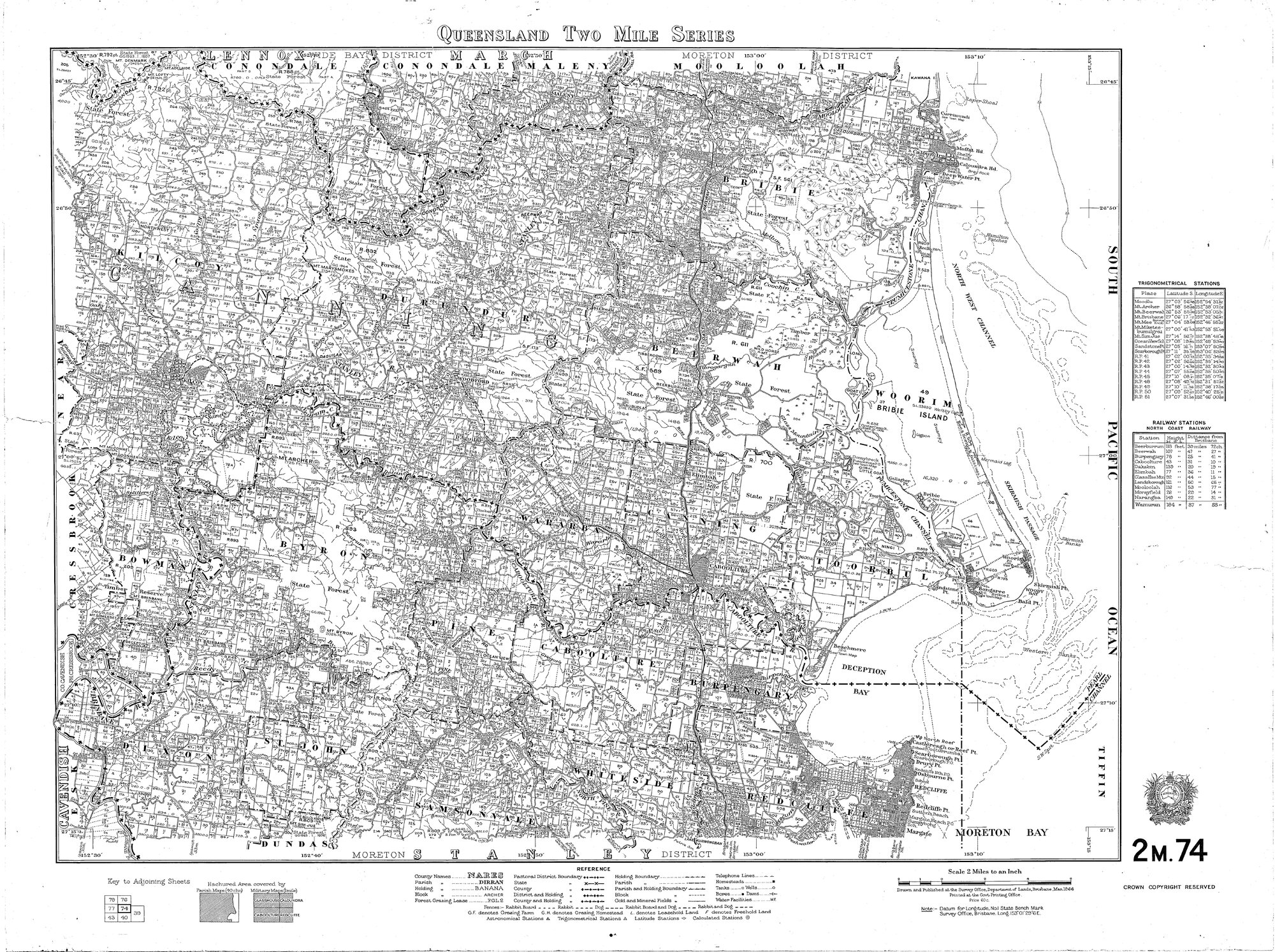 Queensland Two Mile Series South East Queensland