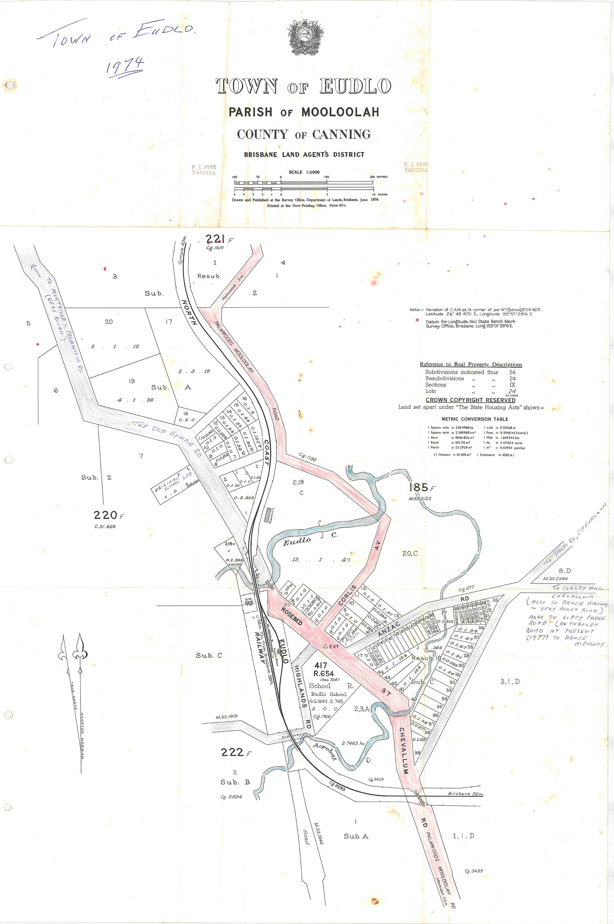 Town of Eudlo - 1974