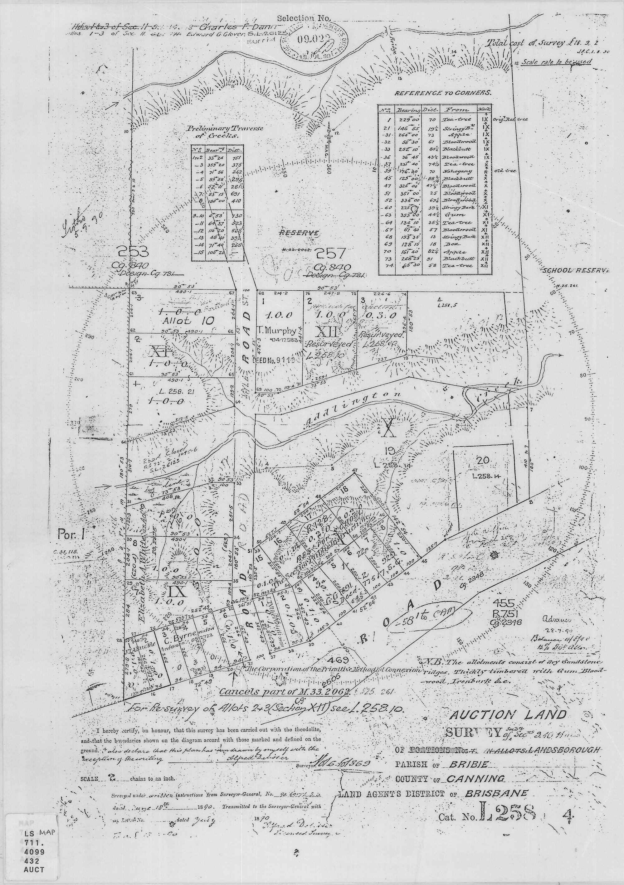 Auction Land Survey 