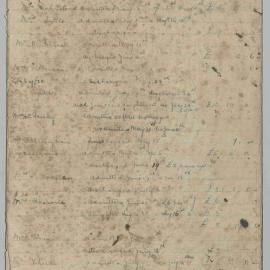 Accounts book Sunny Brae Private Hospital