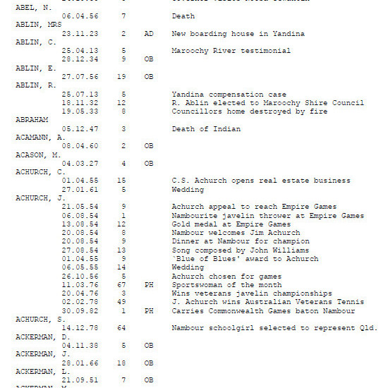 The Nambour Chronicle Names Index